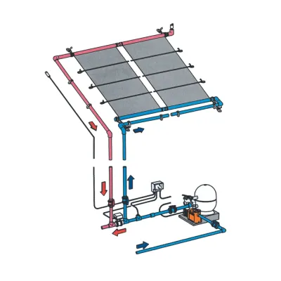 Pool thermal solar panel Mountfield - 2