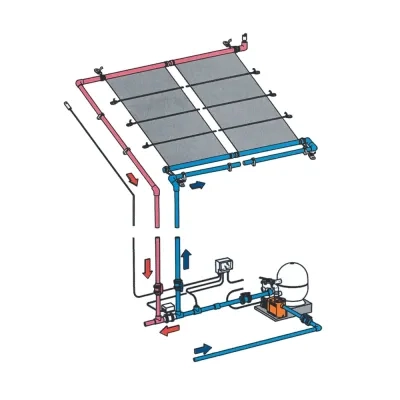 Pool LUX 800 thermal solar panel - 3EXX0259 Mountfield - 4