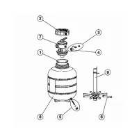 Poolfilter-Monoblock - Millennium-Sandfilter AstralPool - 4