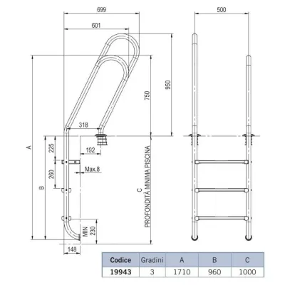 Mixed asymmetrical pool ladders AstralPool - 3