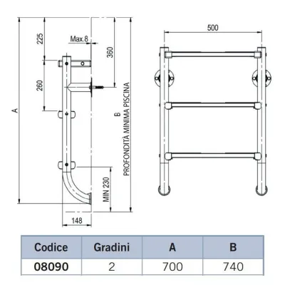 Scale per piscina - Parte inferiore - Acciaio inossidabile AstralPool - 2