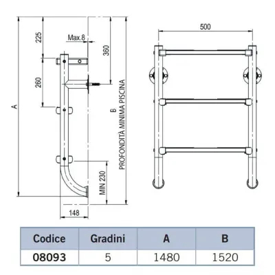 Scale per piscina - Parte inferiore - Acciaio inossidabile AstralPool - 5