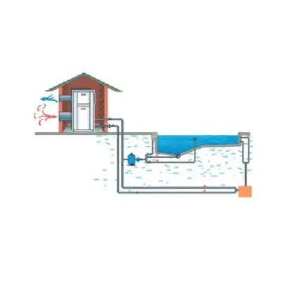 Lucht/water Chiller model warmtepomp - Buitenzwembaden PROHEAT II AstralPool - 2