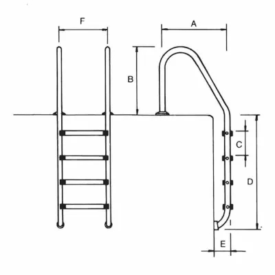Zwembadladder - Standaard AstralPool - 3