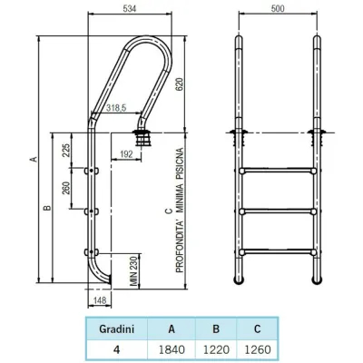 Pool ladder with handrail - Mixed LUXE model AstralPool - 4