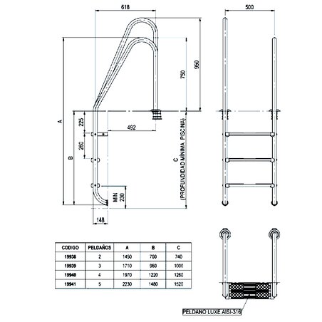 Asymmetrical pool ladders AstralPool - 4